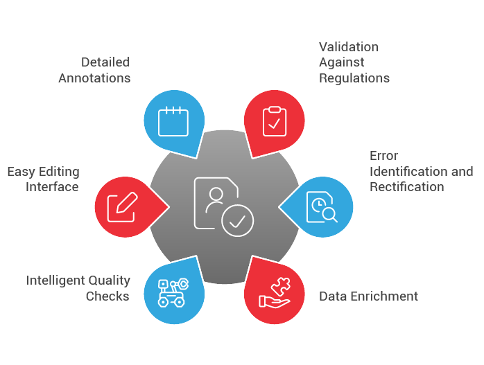 Client Data Manager